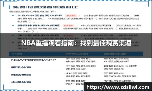 NBA重播观看指南：找到最佳观赏渠道